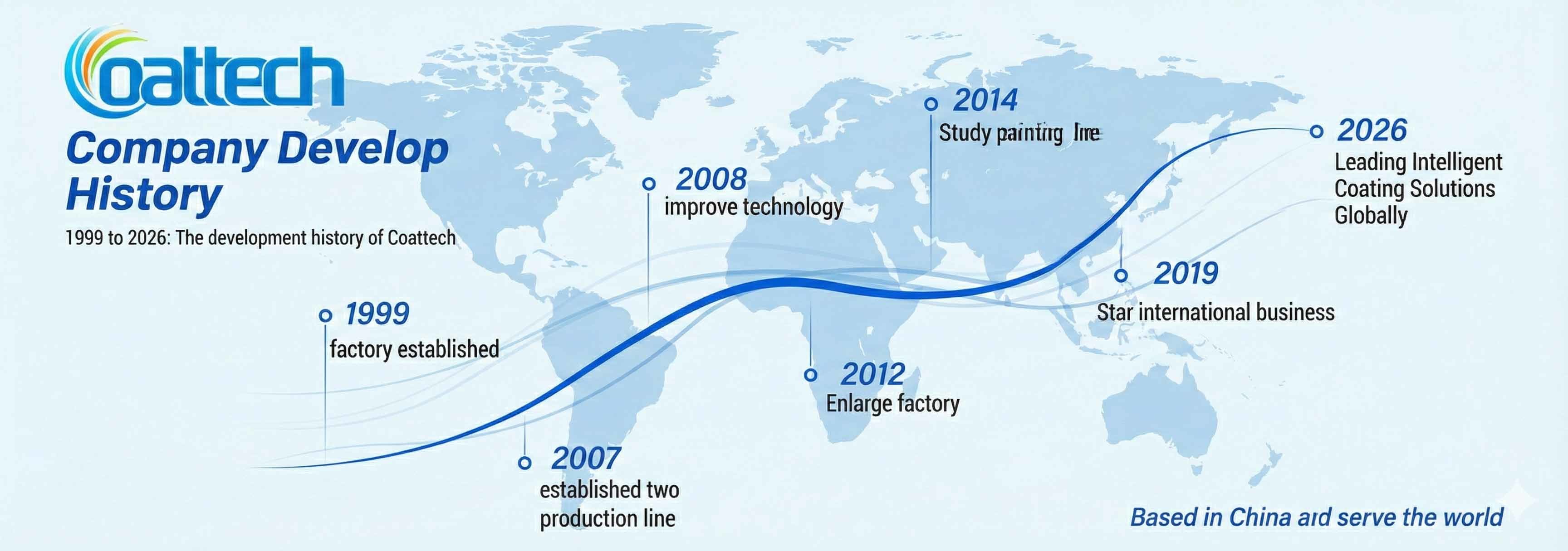 Kualitas Kantor Semprot pabrik