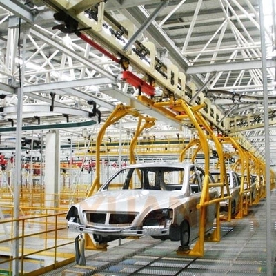 Solusi Lapisan Overhead Conveyor Line Paint Untuk Bentuk Unik Produk