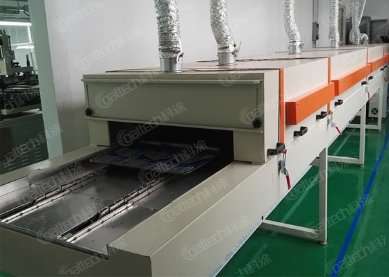 Tingkatkan Produksi dengan Lini Lukisan Semprot Otomatis Efisiensi Tinggi
