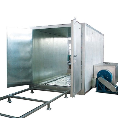 High Performance Floor Rail Coating Line Untuk Berbagai Produk