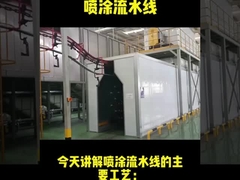 Lapisan presisi mesin semprot reciprocating untuk aplikasi industri